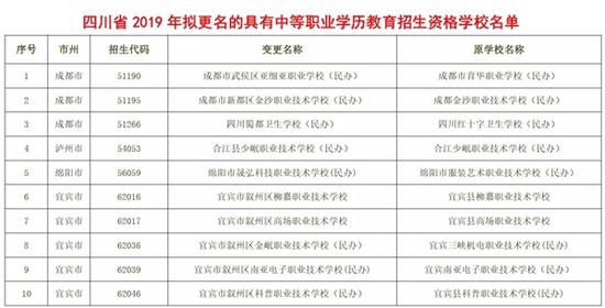 同等學力申碩和在職研究生的區(qū)別（同等學力申碩和在職研究生的區(qū)別和全日制）