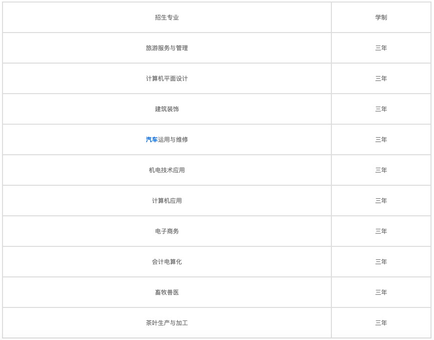 2022年四川讀什么汽修學(xué)校好？