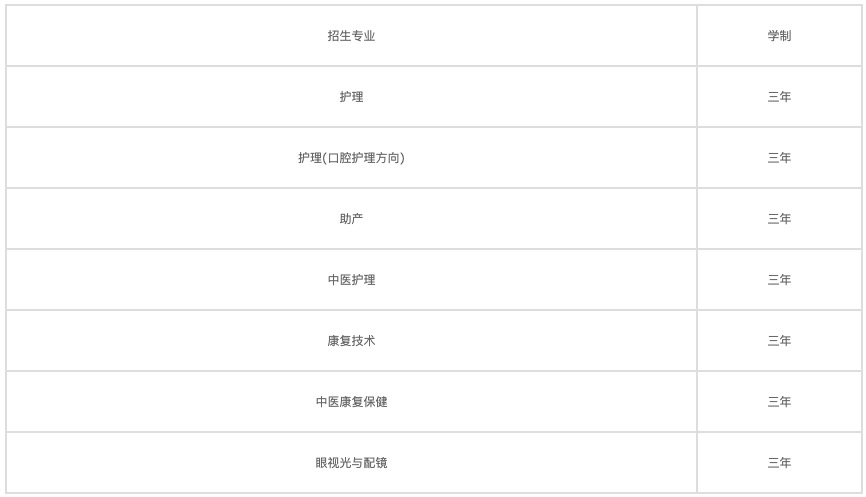 2021年四川初中生學(xué)計(jì)算機(jī)學(xué)校
