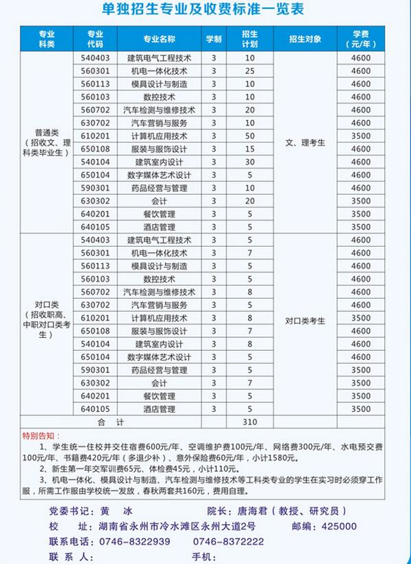 學校招生平臺為什么一直進不去(為什么學校官網(wǎng)晚上進不去)