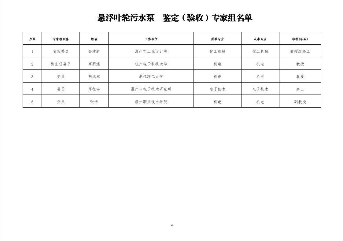 龍灣職業(yè)技術(shù)學(xué)校錄取分?jǐn)?shù)線(龍灣職業(yè)技術(shù)學(xué)校貼吧)