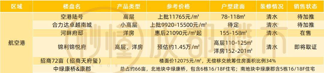 關(guān)于成都威斯敏斯特國際學(xué)校學(xué)費的信息