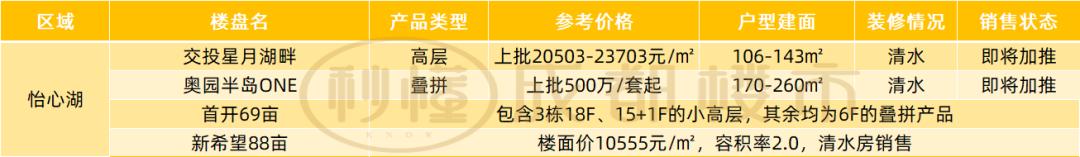 關(guān)于成都威斯敏斯特國際學(xué)校學(xué)費的信息