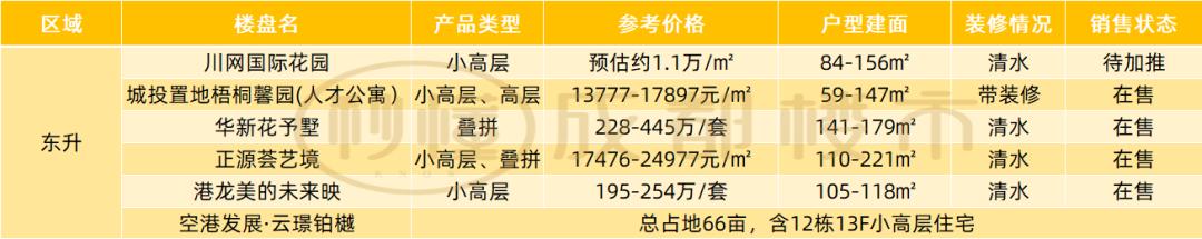 關(guān)于成都威斯敏斯特國際學(xué)校學(xué)費的信息