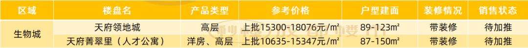 關(guān)于成都威斯敏斯特國際學(xué)校學(xué)費的信息