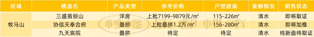 關(guān)于成都威斯敏斯特國際學(xué)校學(xué)費的信息