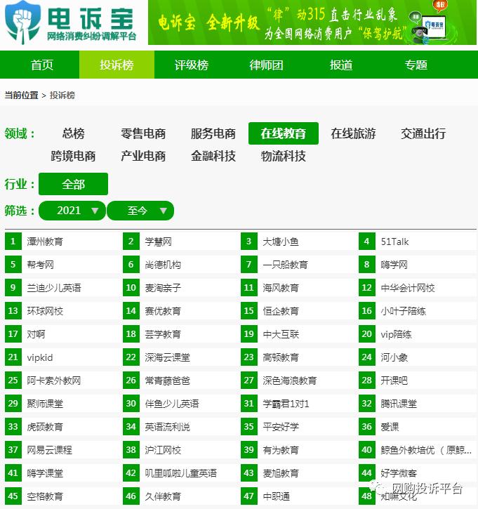重慶3 2專本連讀有哪些學校(藝術(shù)類5年專本連讀學校)