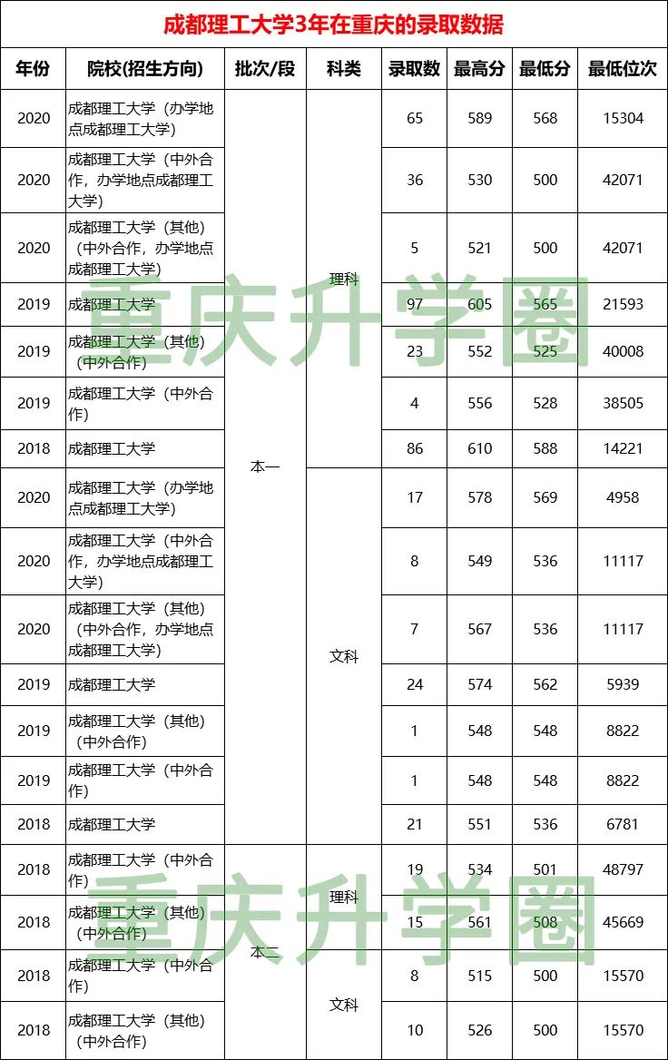 綿陽最好的學(xué)校排名榜的簡(jiǎn)單介紹