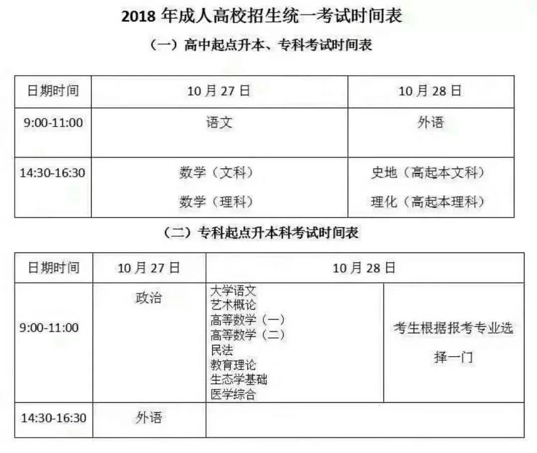 學(xué)校報名過了時間還能報名吧(幼升小沒被錄取怎么辦)
