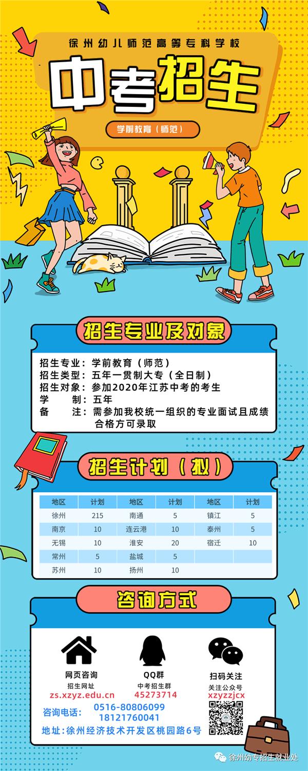 蘇州初中起點五年制大專學校的簡單介紹