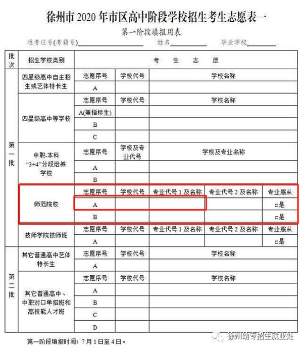 蘇州初中起點五年制大專學校的簡單介紹