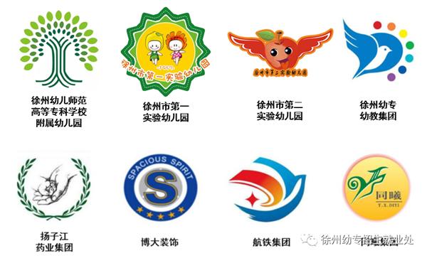 蘇州初中起點五年制大專學校的簡單介紹