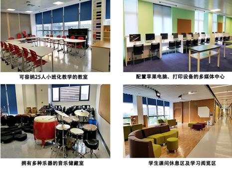 上海耀華國際學校學費多少(上海雙威國際學校學費)