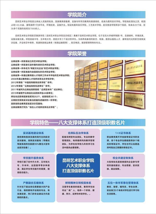 包含昆明高鐵專業(yè)學(xué)校的詞條圖2