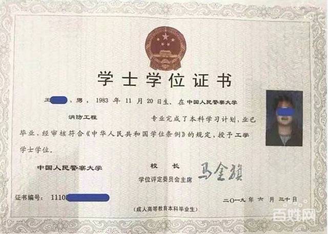 包含自考本科怎么報考學校的詞條