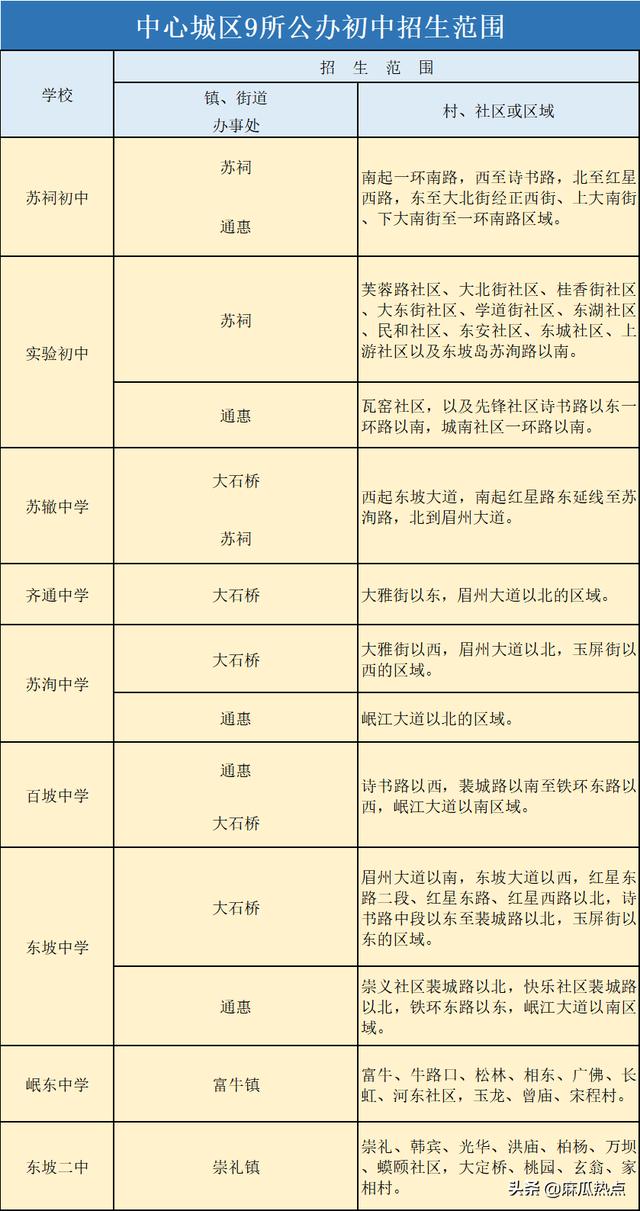 眉山映天學(xué)校學(xué)費多少(眉山映天學(xué)校官網(wǎng))