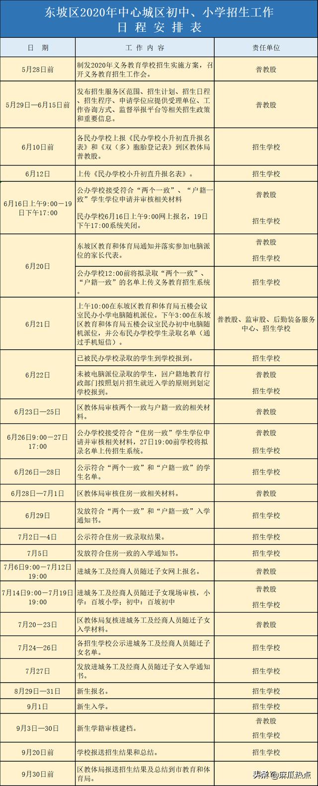 眉山映天學(xué)校學(xué)費多少(眉山映天學(xué)校官網(wǎng))