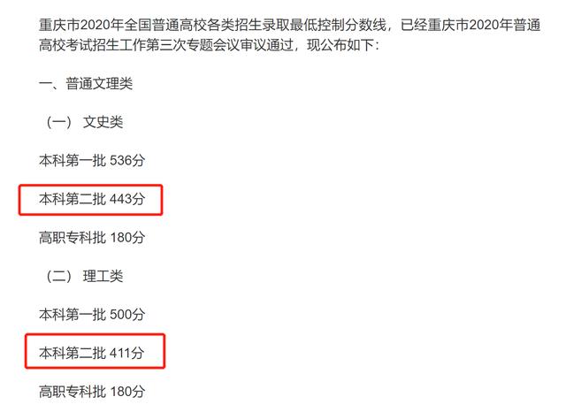 重慶護士學(xué)校(重慶市護士學(xué)校2021年招生要求)