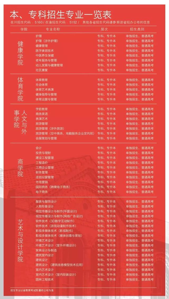 成都國際標榜職業(yè)學校(四川國際標榜職業(yè)學校官網(wǎng))