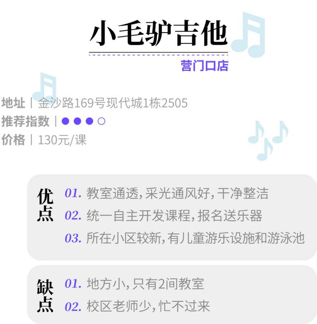 成都前十音樂(lè)集訓(xùn)學(xué)校(成都音樂(lè)藝考集訓(xùn))