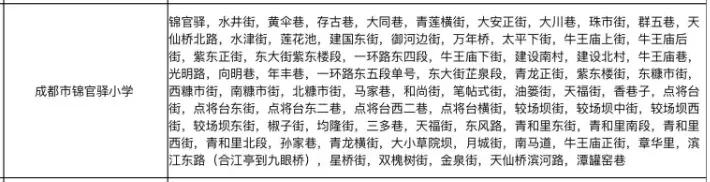 成都七中初中學校(成都七中初中學校天環(huán)校區(qū))