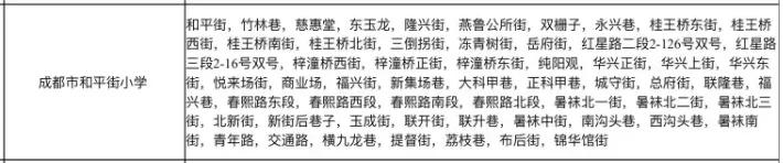 成都七中初中學校(成都七中初中學校天環(huán)校區(qū))