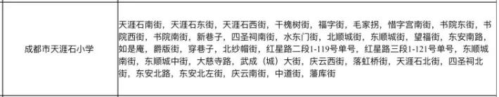 成都七中初中學校(成都七中初中學校天環(huán)校區(qū))
