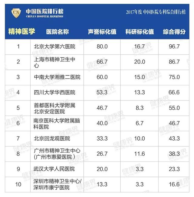 大專學校排名榜(四川公辦大專學校排名榜)