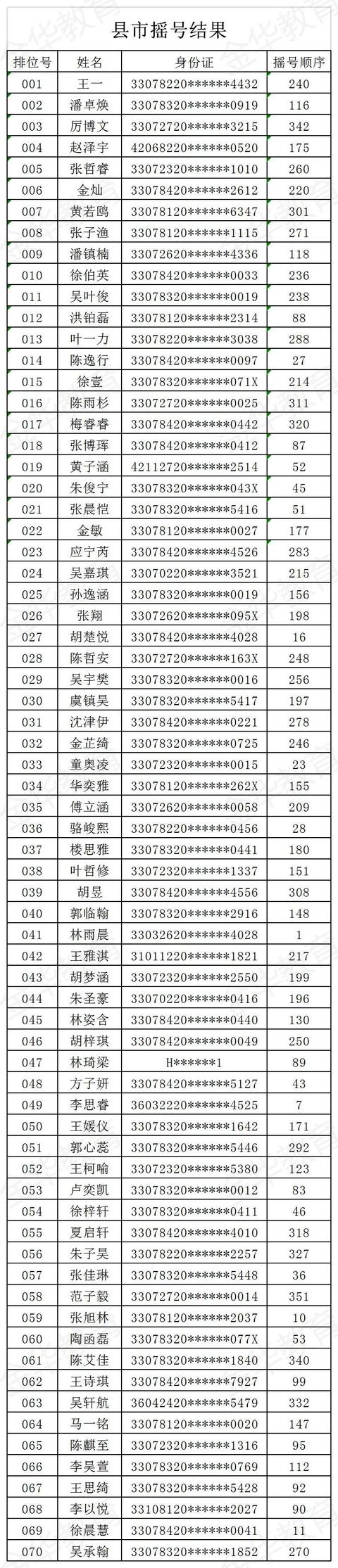 金華市外國語學(xué)校(金華市外國語學(xué)校老師殺學(xué)生)