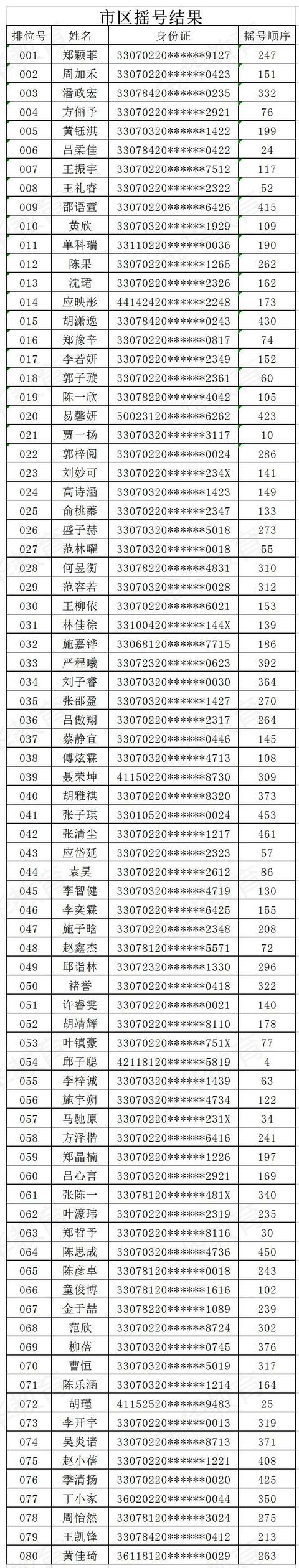 金華市外國語學(xué)校(金華市外國語學(xué)校老師殺學(xué)生)