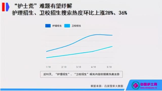 長沙護士學校(長沙護士學校招生要求)
