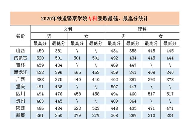 鐵路學(xué)校招生要求(衡陽鐵路學(xué)校招生要求)