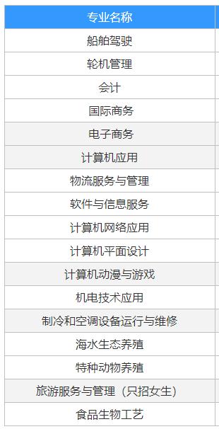 廣東省輕工職業(yè)技術(shù)學(xué)校(廣東省輕工職業(yè)技術(shù)學(xué)校中專(zhuān))