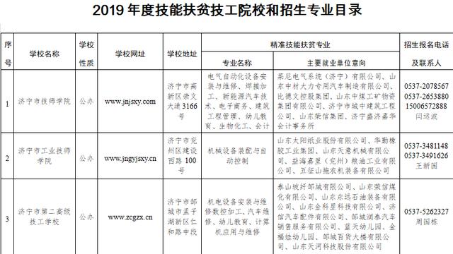 學(xué)費便宜的技校(有哪些學(xué)費比較便宜的技校)