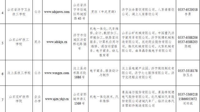 學(xué)費便宜的技校(有哪些學(xué)費比較便宜的技校)