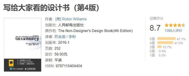 想學(xué)設(shè)計(jì)怎么入門(mén)在家自己學(xué)(想學(xué)設(shè)計(jì)服裝怎么入門(mén))