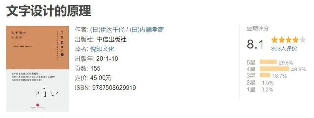 想學(xué)設(shè)計(jì)怎么入門(mén)在家自己學(xué)(想學(xué)設(shè)計(jì)服裝怎么入門(mén))