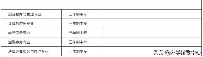 成都蜀興職業(yè)技術(shù)學(xué)校(成都蜀興職業(yè)技術(shù)學(xué)校官網(wǎng))