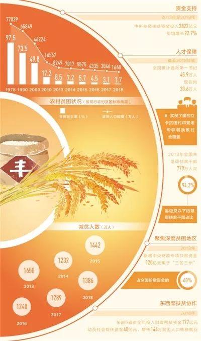 鄭州中專3 2學(xué)校排名的簡單介紹