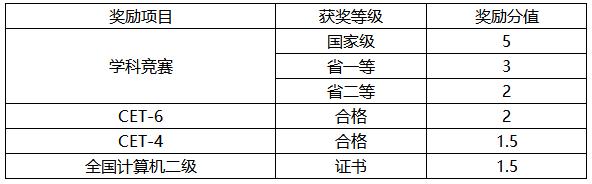 成都航空航天職業(yè)技術學院官網(wǎng)(江蘇航空航天職業(yè)技術學院官網(wǎng))