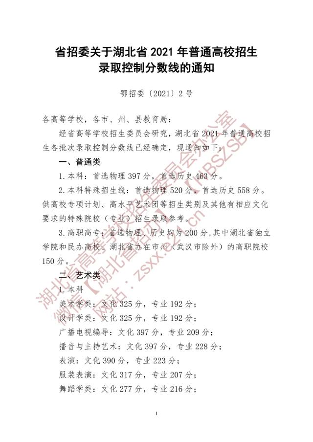 關于2021年高考最低分數(shù)線的信息