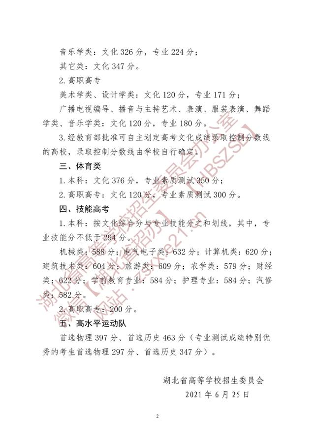關于2021年高考最低分數(shù)線的信息