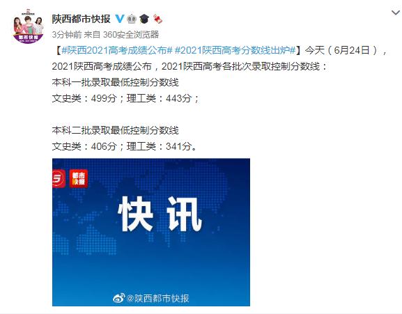 關于2021年高考最低分數(shù)線的信息
