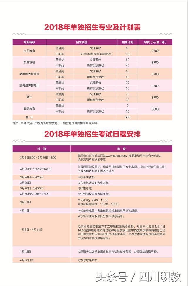 川北幼兒師范高等專科學校官網(wǎng)(湘中幼兒師范高等?？茖W校官網(wǎng))