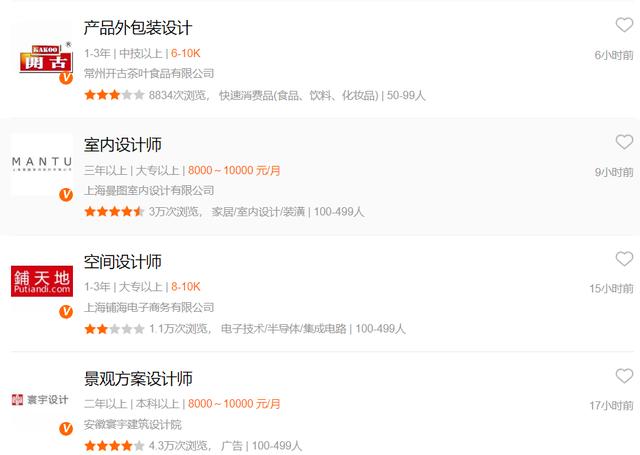 自考本科室內(nèi)設(shè)計(jì)要考哪些科目(齊魯工業(yè)大學(xué)自考本科室內(nèi)設(shè)計(jì))