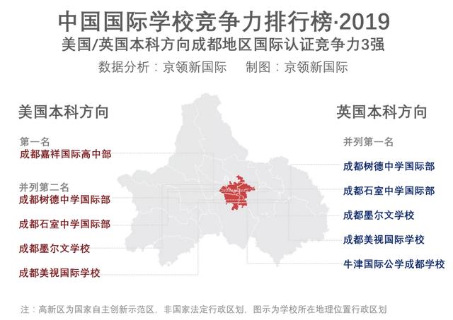 成都十大國際學(xué)校排名(成都同輝國際學(xué)校排名)