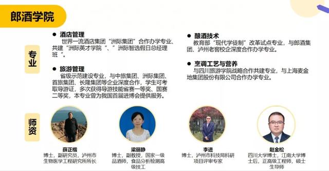 瀘州市職業(yè)技術學院(四川職業(yè)學院技術學院)