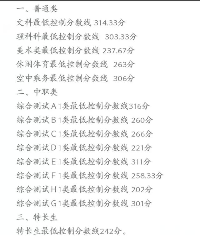 成都航空職業(yè)技術(shù)學(xué)院錄取分?jǐn)?shù)(成都航空職業(yè)技術(shù)學(xué)院錄取分?jǐn)?shù)線)
