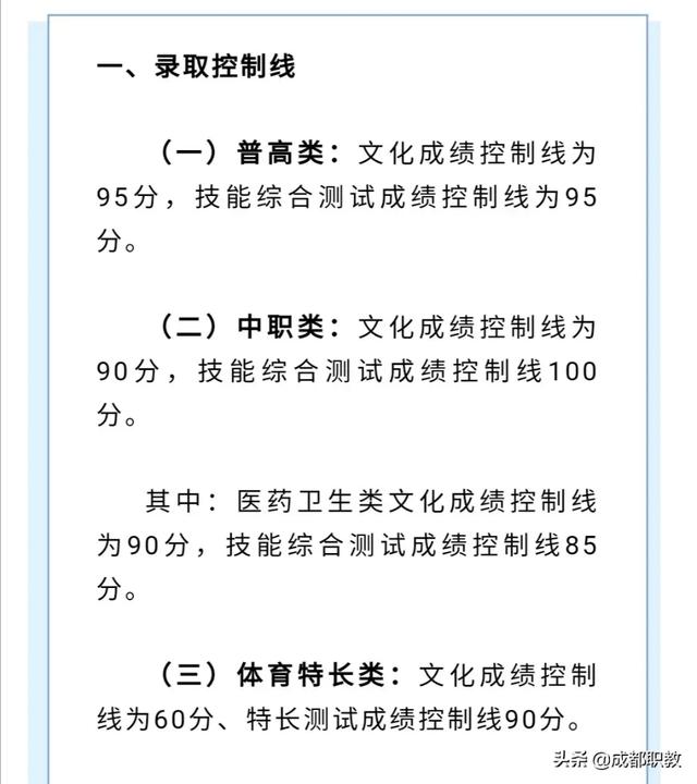成都航空職業(yè)技術(shù)學(xué)院錄取分?jǐn)?shù)(成都航空職業(yè)技術(shù)學(xué)院錄取分?jǐn)?shù)線)