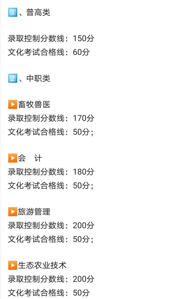 成都航空職業(yè)技術(shù)學(xué)院錄取分?jǐn)?shù)(成都航空職業(yè)技術(shù)學(xué)院錄取分?jǐn)?shù)線)